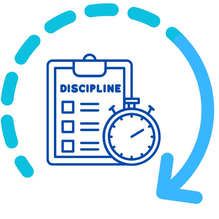 DISCIPLINA